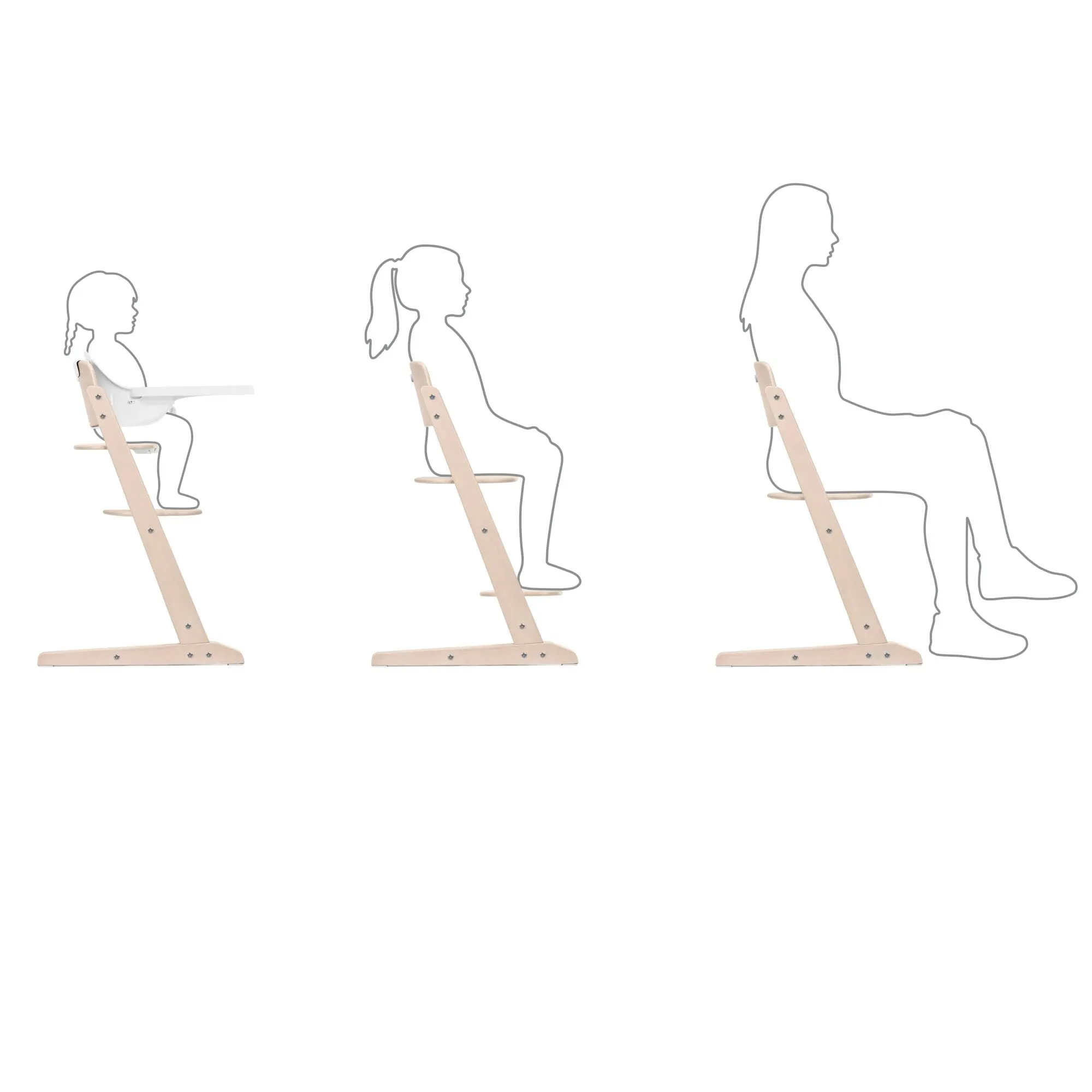 Cybex, Iris  3-in-1 Highchair Set, All White
