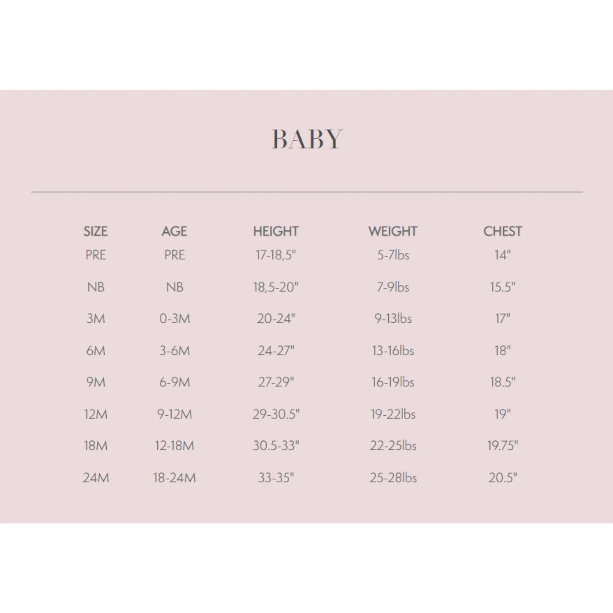 FIRSTS Peony Pointelle Knit Playsuit