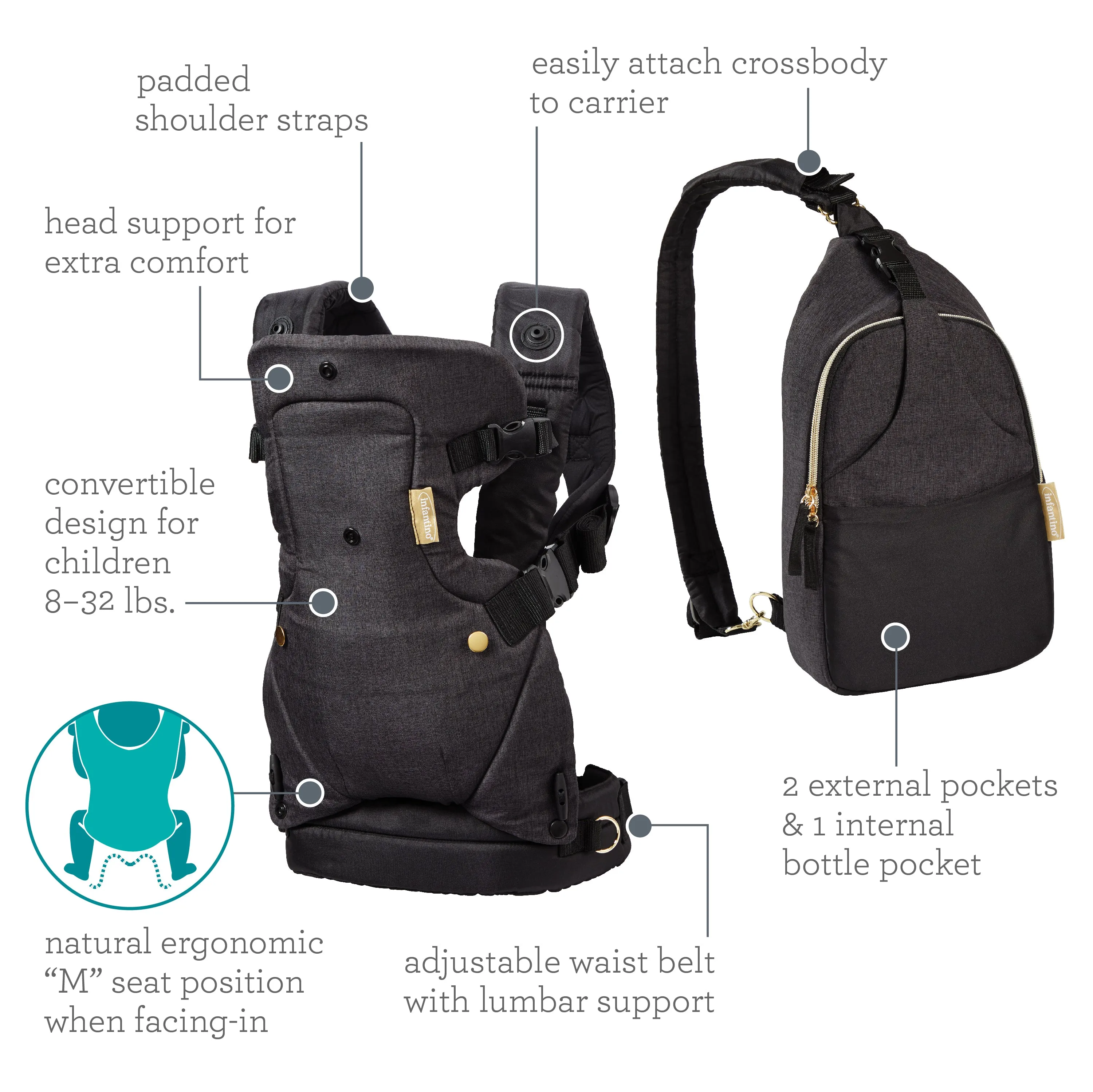 Flip 4-in-1 Convertible Carrier & Crossbody Diaper Bag Set
