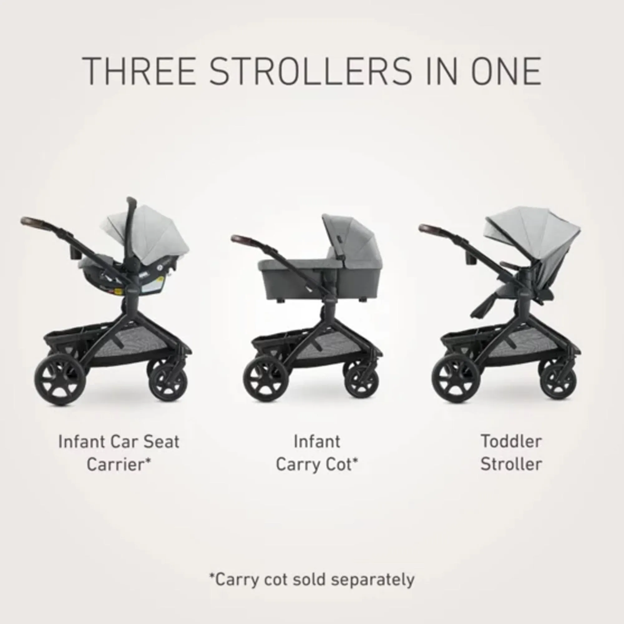 GRACO Modes Nest2Grow Travel System - Riordan