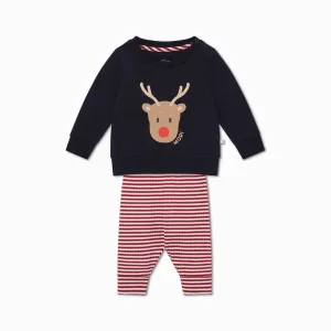 Reindeer Sweatshirt & Joggers Outfit