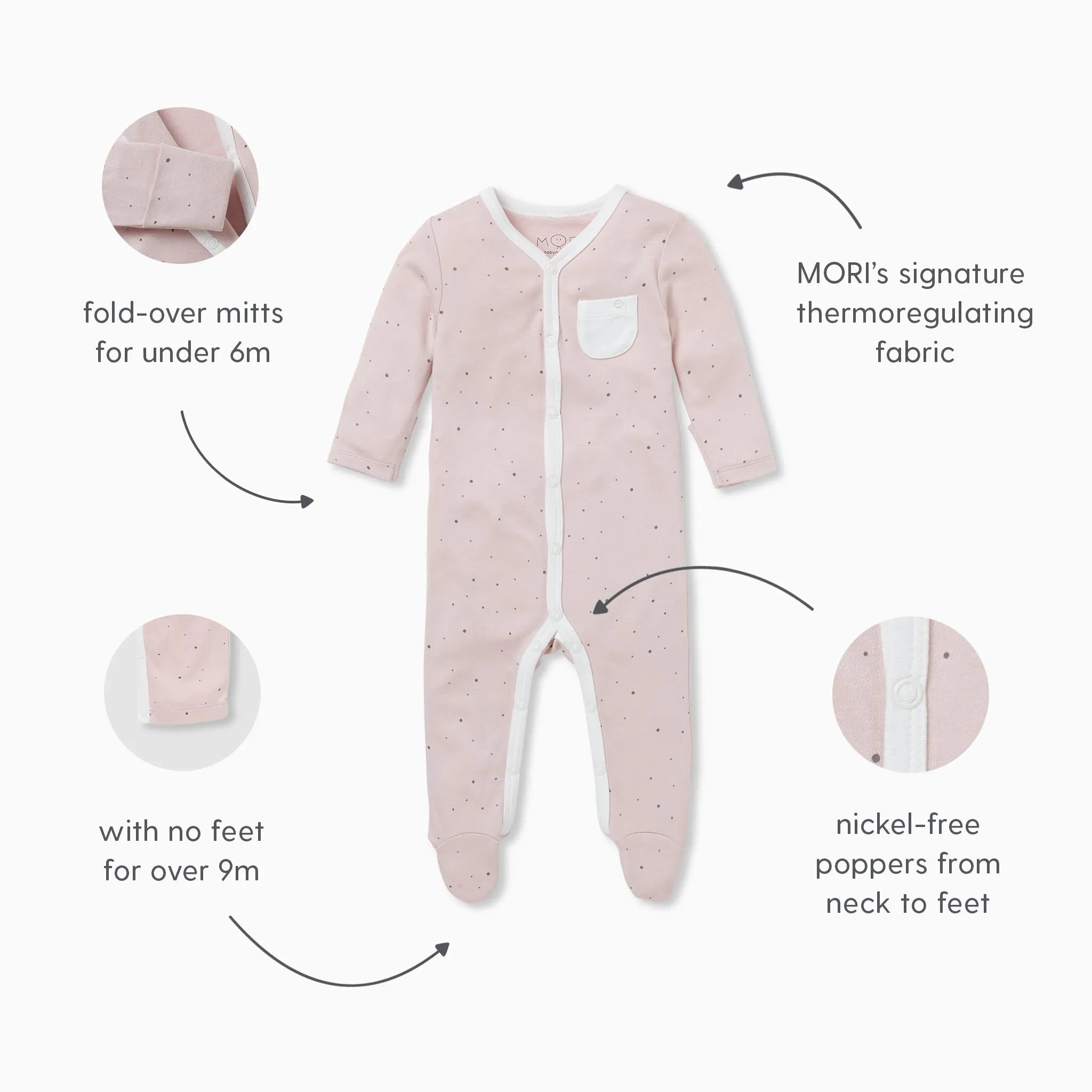 Supreme Set