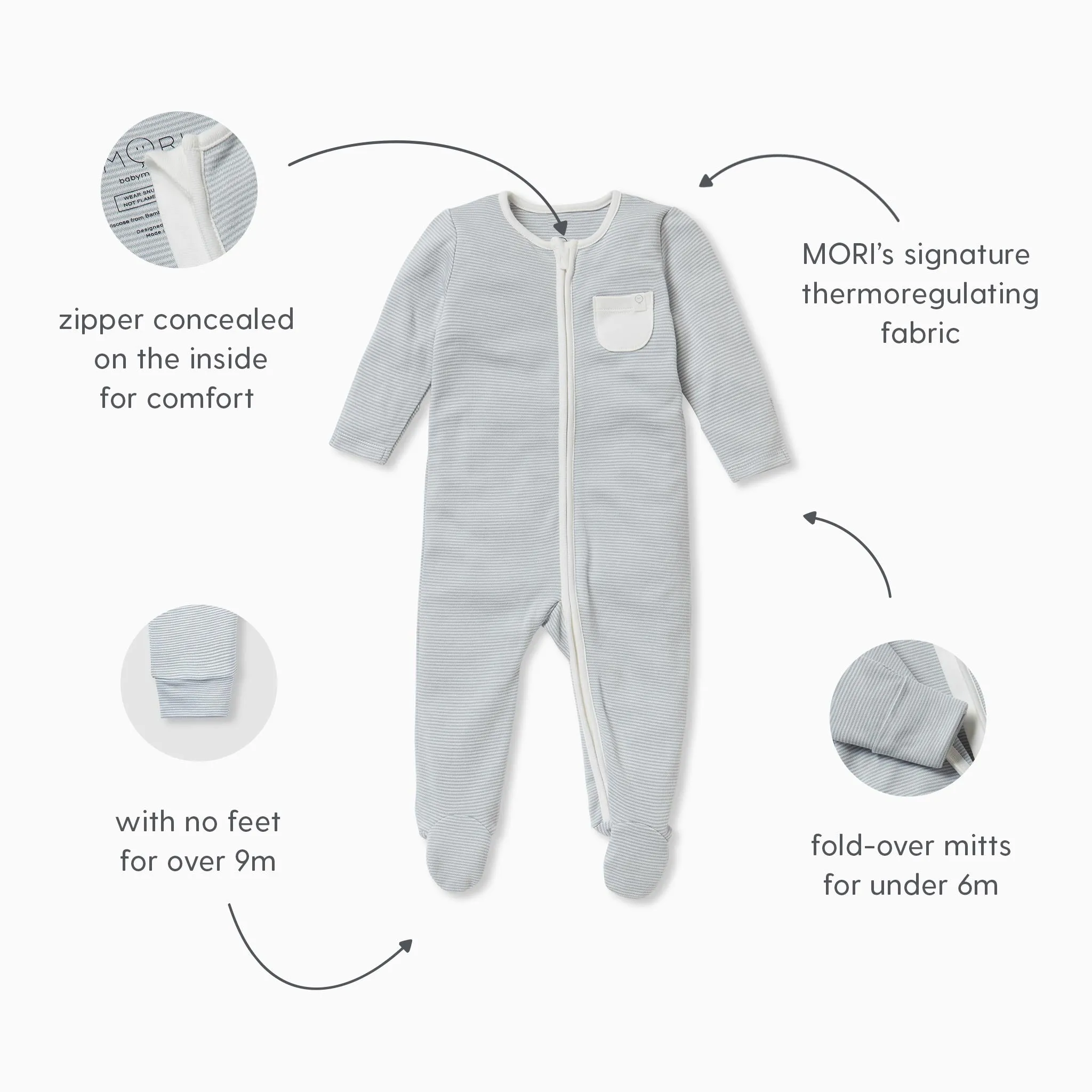 Supreme Set